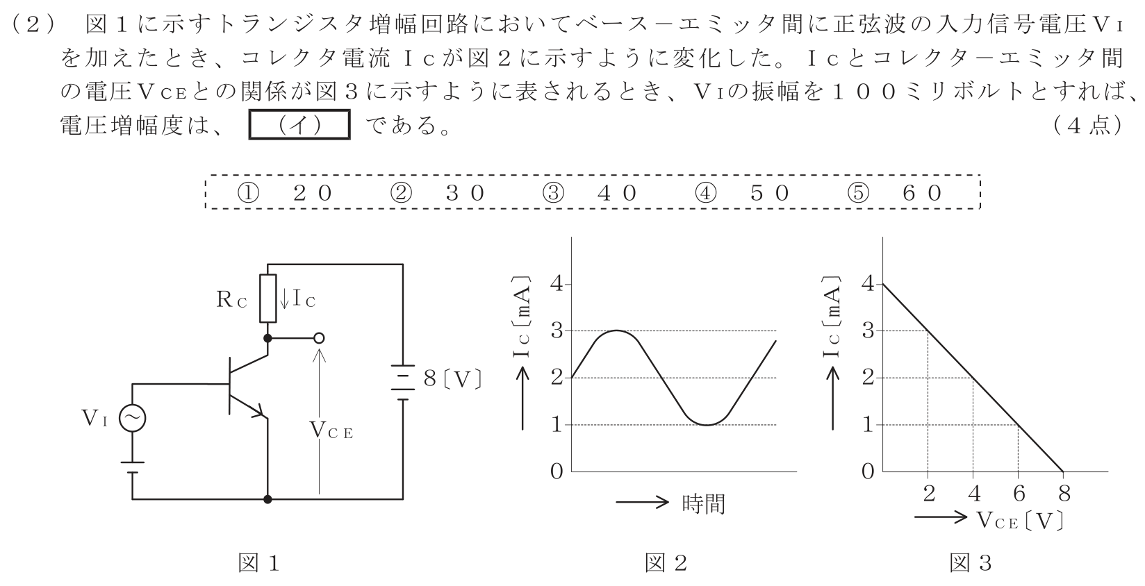 工事担任者 総合通信 電気通信技術の基礎 第2問(2)の問題文