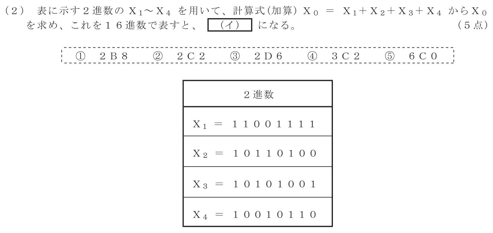 工事担任者 総合通信 電気通信技術の基礎 第3問(2)の問題文