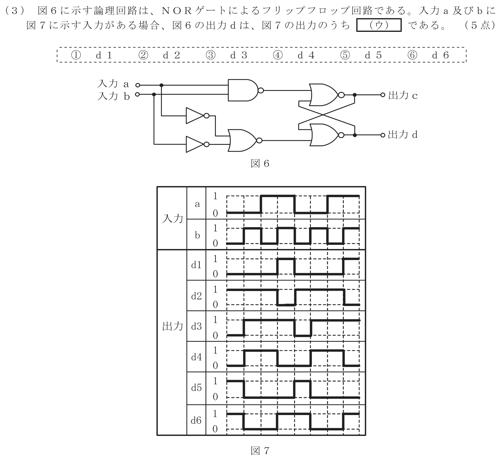 工事担任者 総合通信 電気通信技術の基礎 第3問(3)の問題文