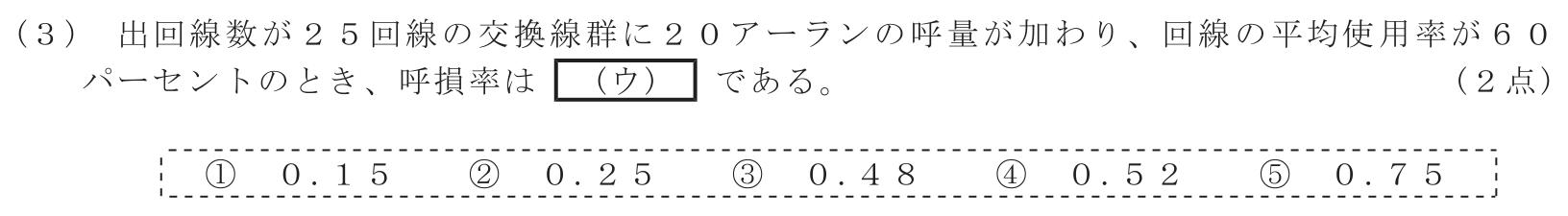 工事担任者 総合通信 端末設備の接続のための技術及び理論 第5問(3)の問題文