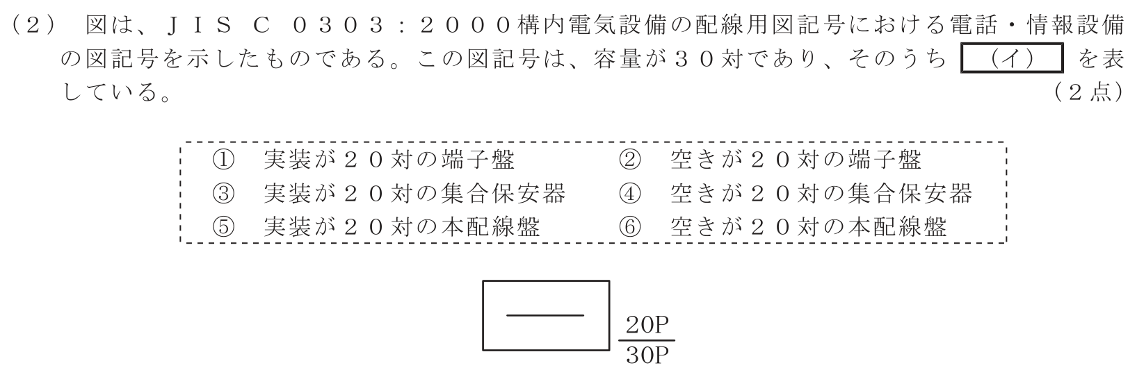 工事担任者 総合通信 端末設備の接続のための技術及び理論 第7問(2)の問題文