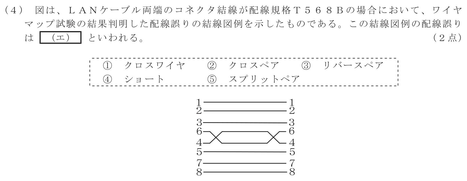 工事担任者 総合通信 端末設備の接続のための技術及び理論 第9問(4)の問題文